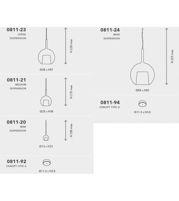 Glo Penta Suspension Lamp