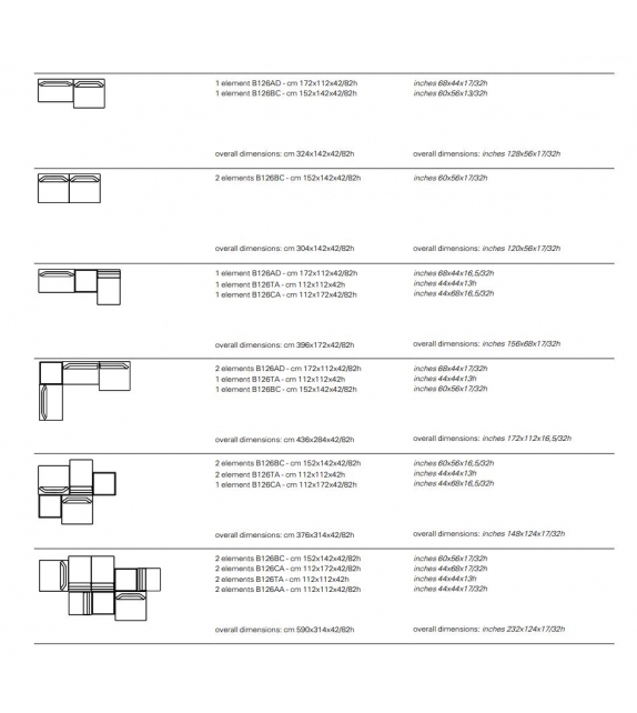 Agio Paola Lenti Sofá Modular