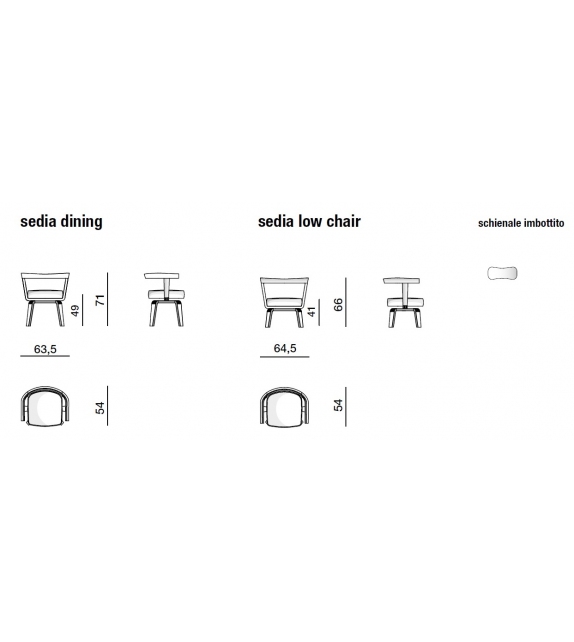 Porta Volta Molteni&C Silla