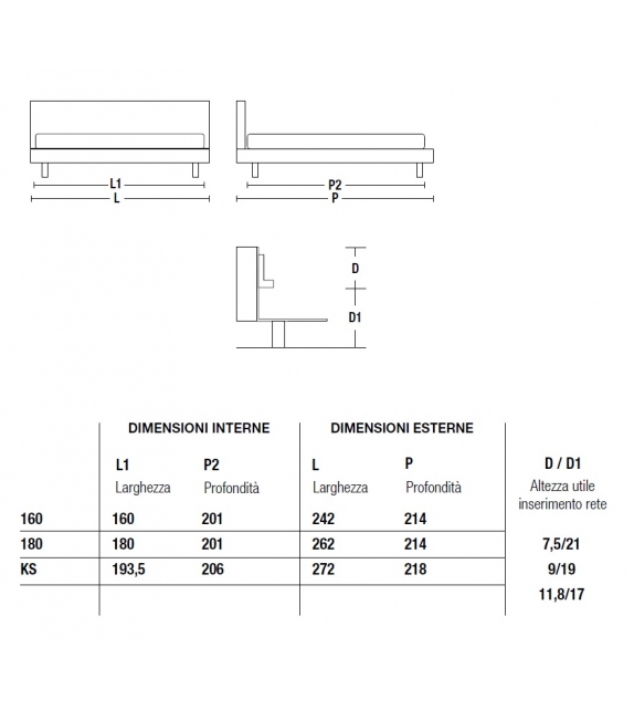 Ovidio Molteni&C Lit