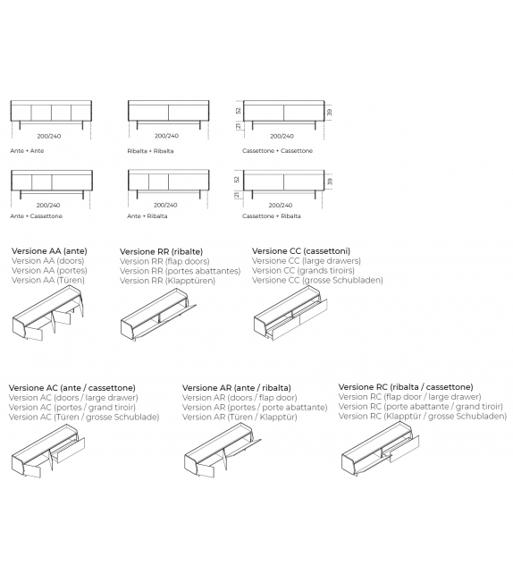 Gastone Gallotti&Radice Madia