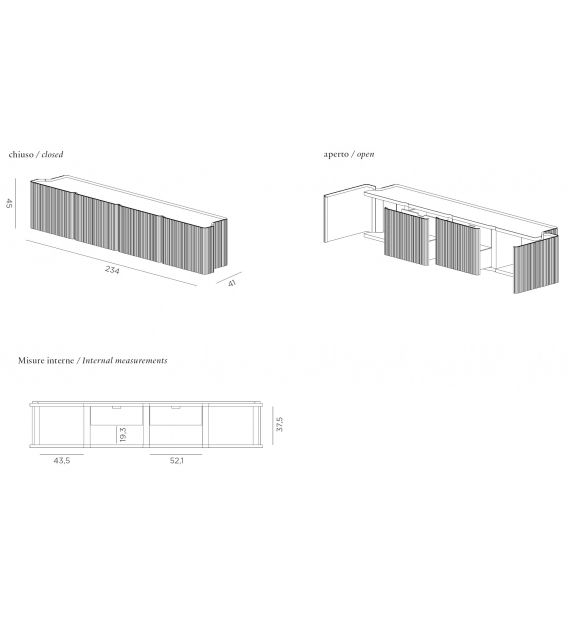 Canneto Console DeCastelli