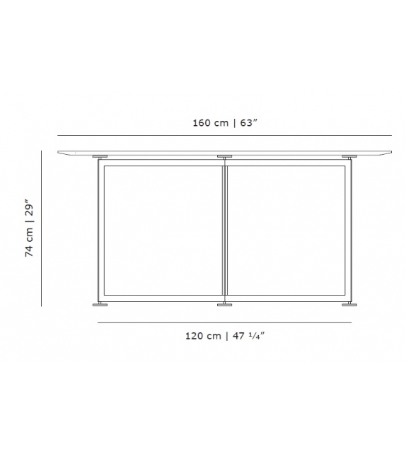 The Hess Karakter Table