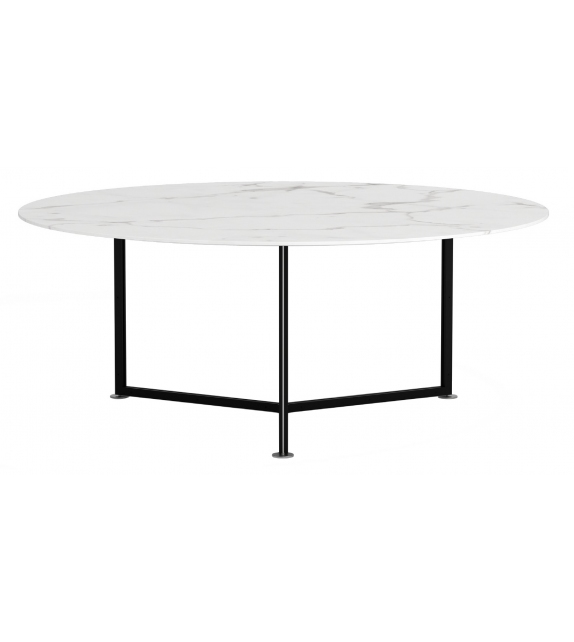 The Hess Karakter Table