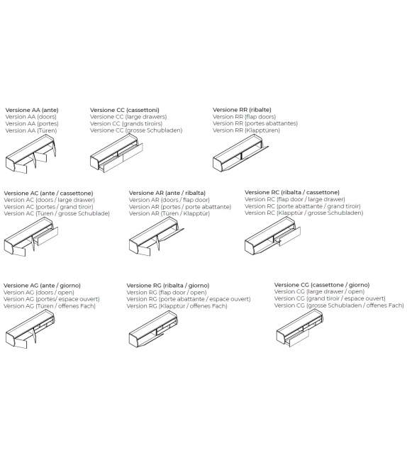 Gastone Low Gallotti&Radice Mobile Contenitore