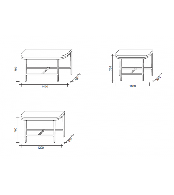 Victoria Lema Console