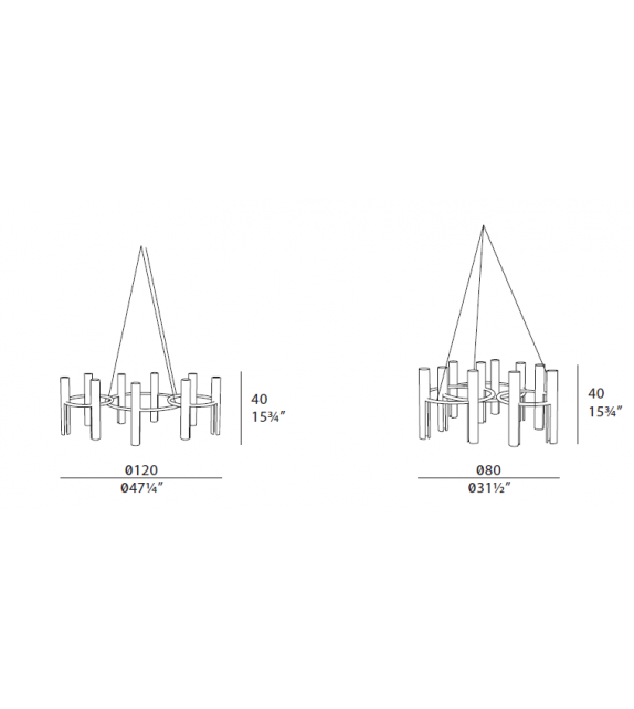 Reeds Turri Candelabro