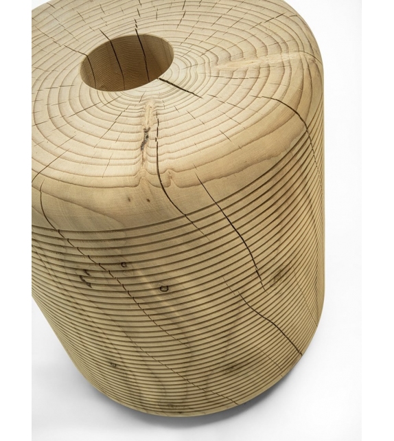 Rock-Etto Riva 1920 Tabouret