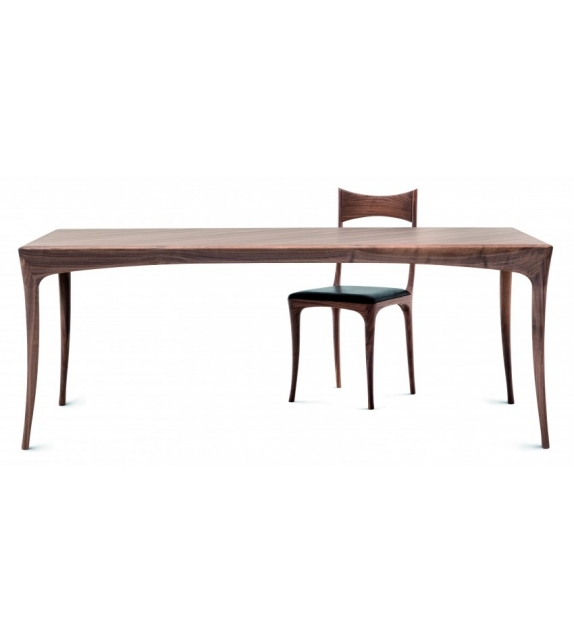 Perro Cansado Mesa Rectangular Ceccotti Collezioni