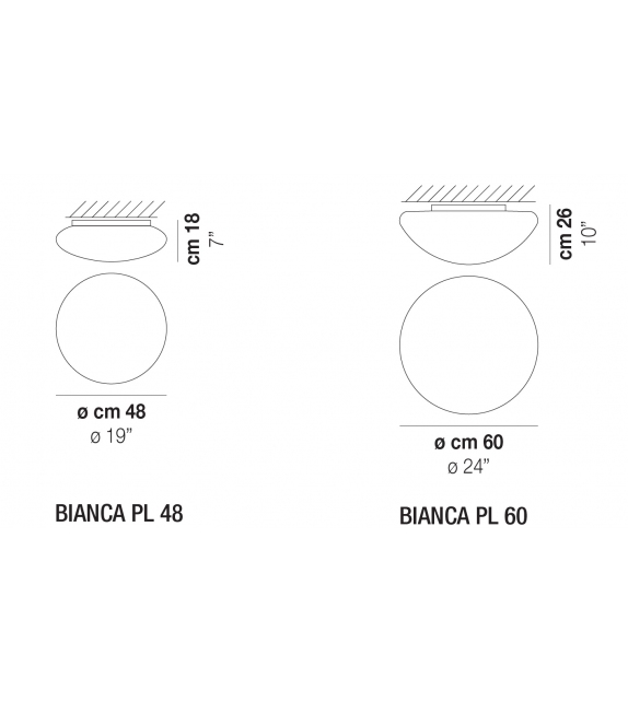 Riga Vistosi Lámpara de Techo