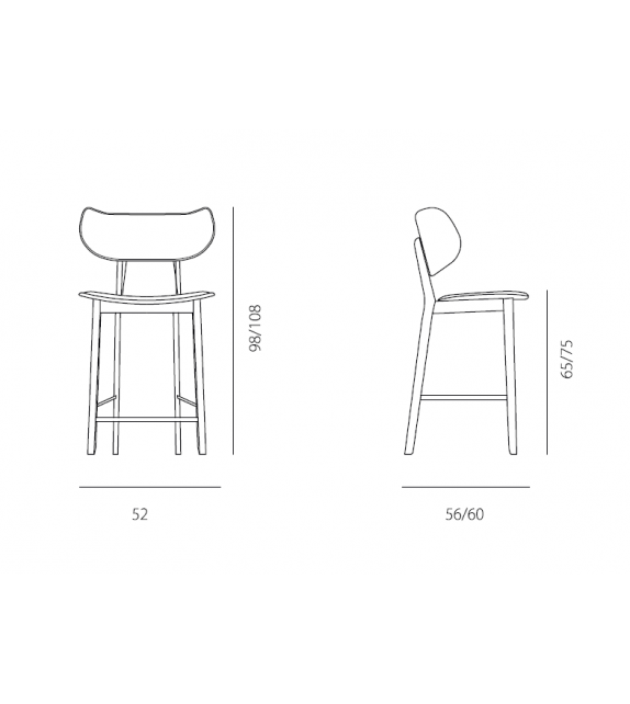 Gisele Riflessi Stool