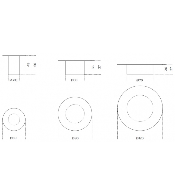 Re-Verre Gallotti&Radice Table Basse