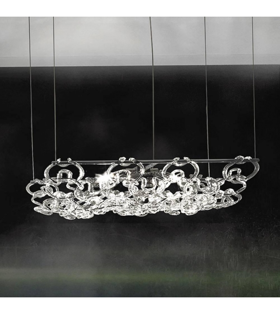 Giogali Vistosi Suspension