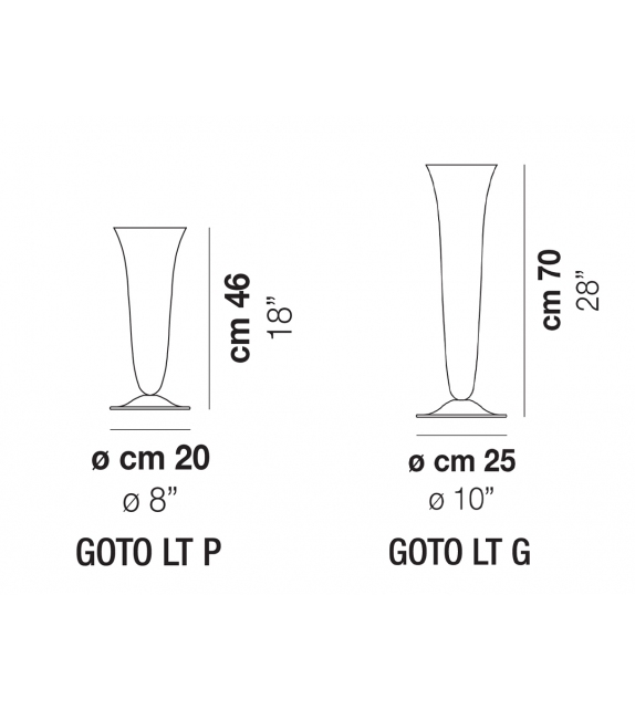 Goto Vistosi Lampe de Table