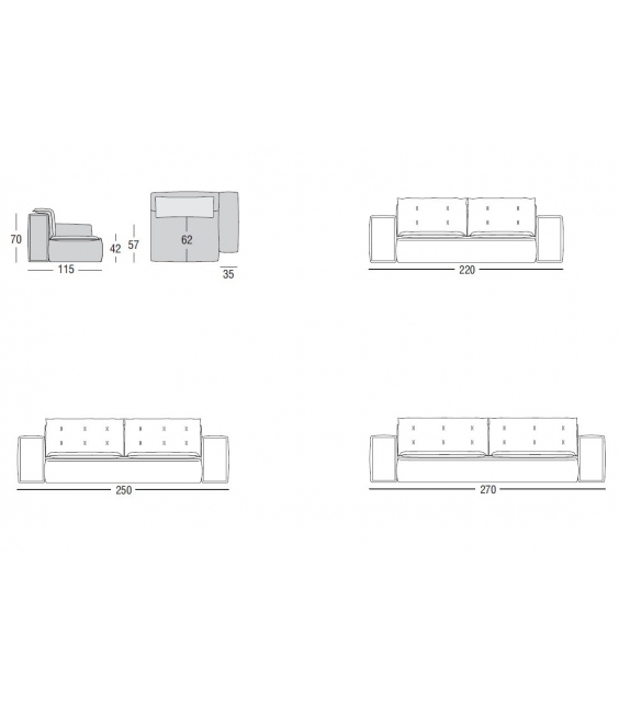 Marac Gran Milano Sofà