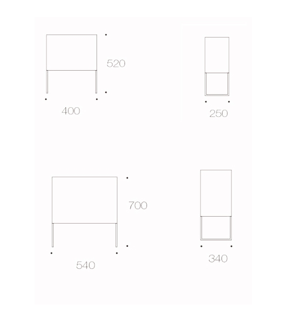 Baron Röshults Cesta de Fuego