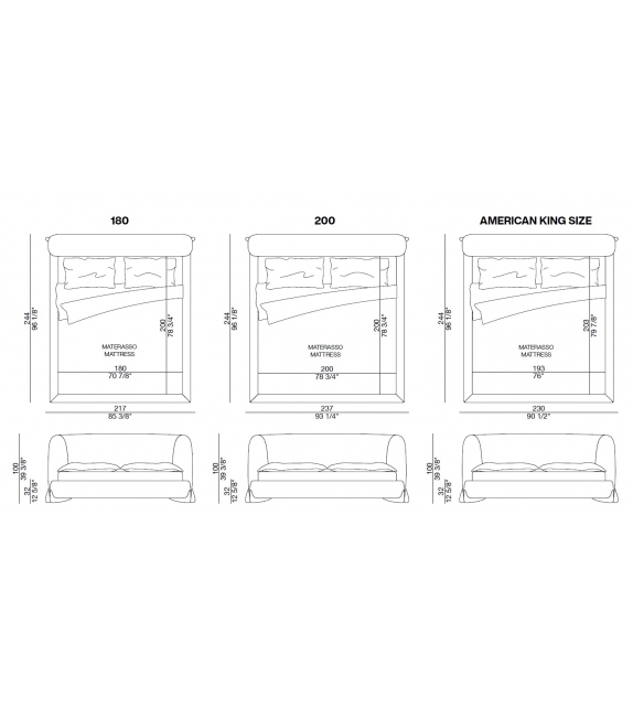 Softbay Max Porada Letto