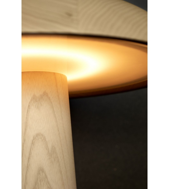 Forma ClassiCon Table Lamp