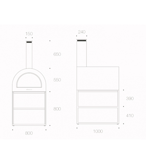 Wood Oven Röshults Forno