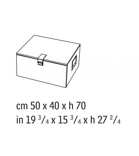 En Plein Air Giorgetti Picknickkoffer