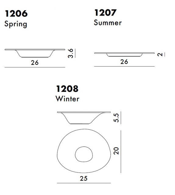Ready for shipping - I.D. Ish by D’O Plates Kartell