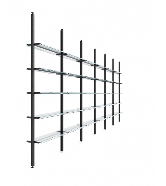 Remind Librería Fiam