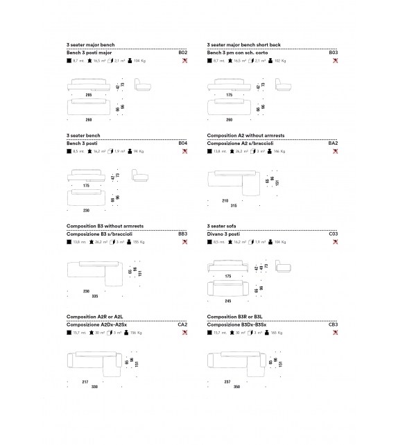 Sofá Mr Loveland Moroso