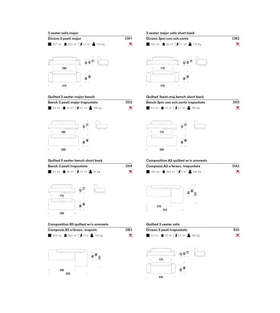 Mr Loveland Moroso Divano