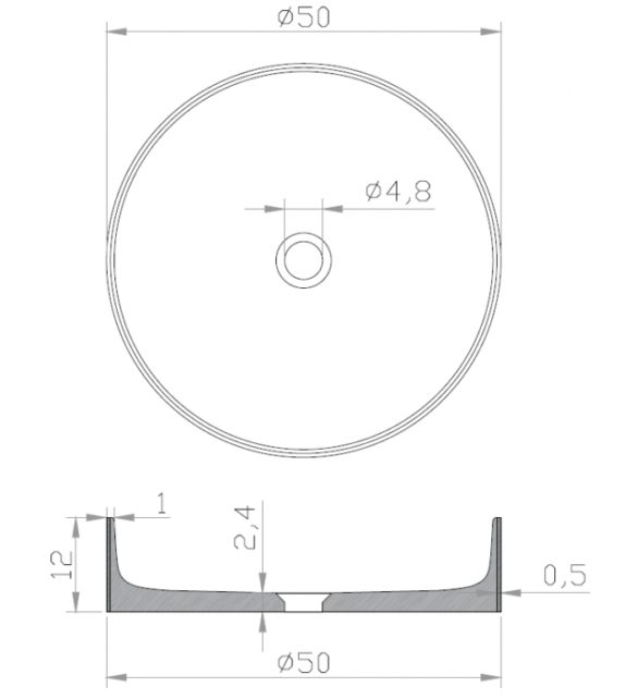 Blessed Circle Kreoo Lavabo
