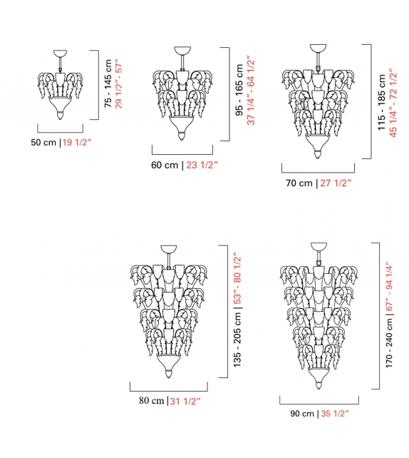 Piume Barovier & Toso Pendant Lamp