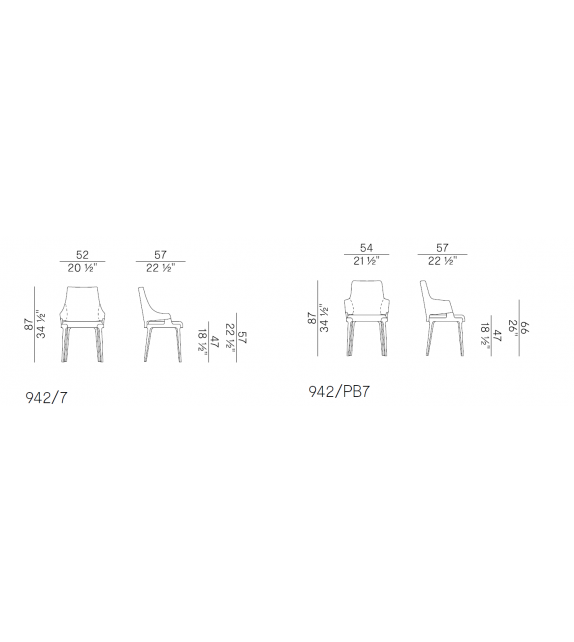 Velis Potocco Sessel