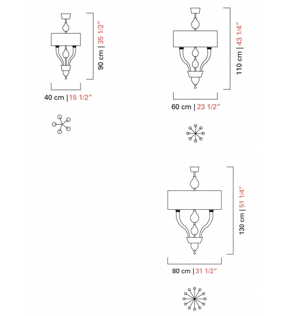 Pandora Barovier & Toso Lampada a Sospensione