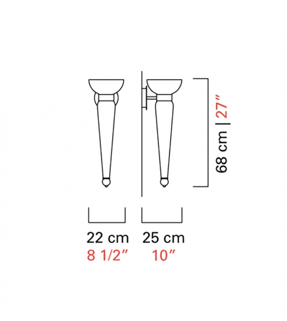 Torvik Barovier & Toso Lámpara de Pared