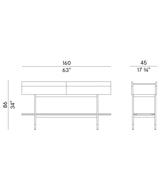 Arial Potocco Console