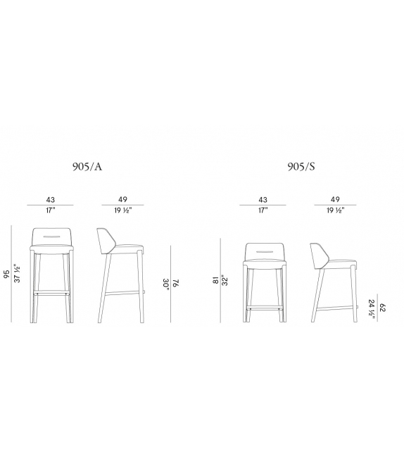 Concha Potocco Stool