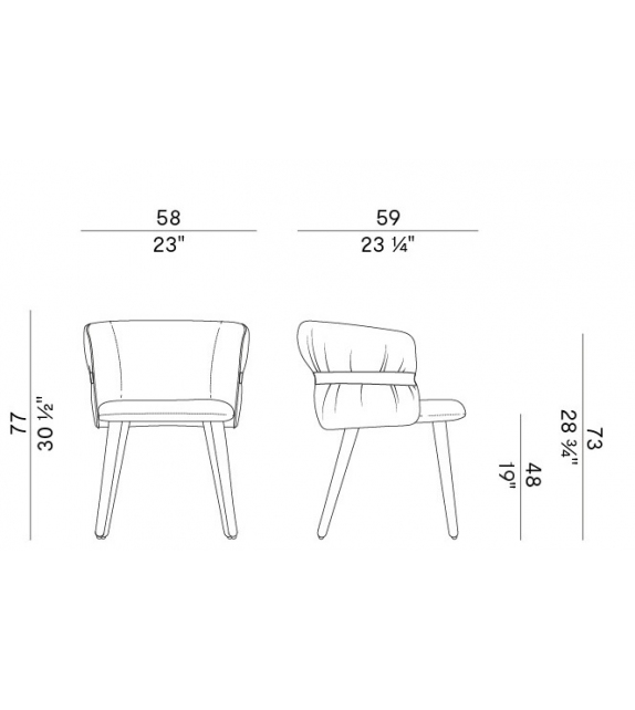 Coulisse Potocco Butaca