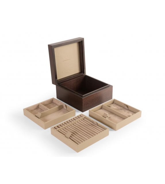 Box Ceccotti Collezioni Behälter