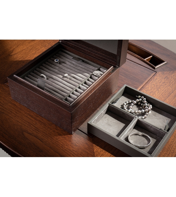 Box Ceccotti Collezioni Conteneur