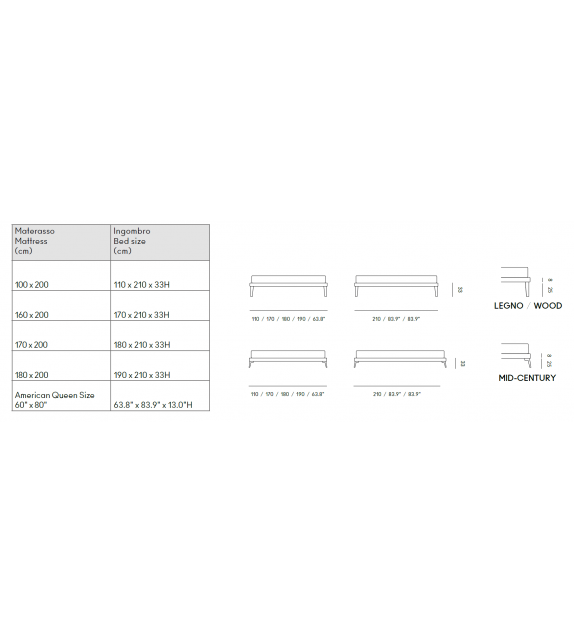 Sommier Ebridi Wood Casamania & Horm Bed