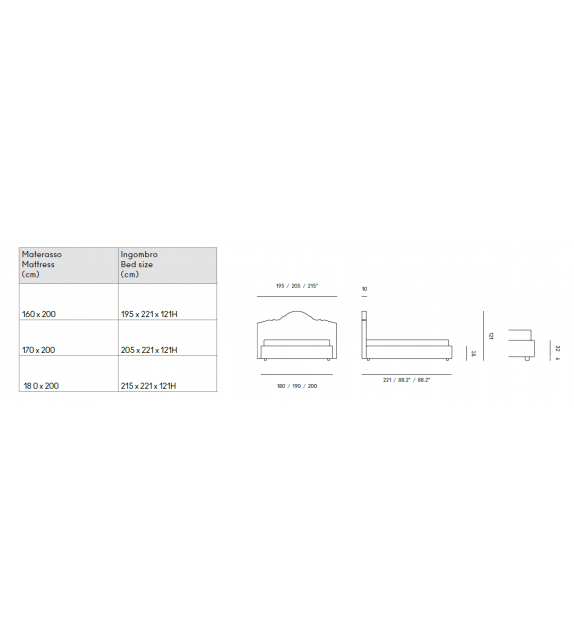Flores Casamania & Horm Letto