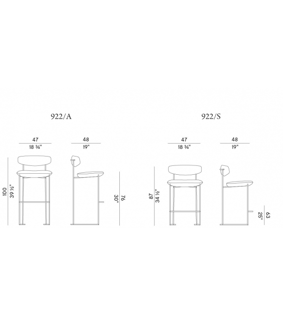 Keel Potocco Tabouret