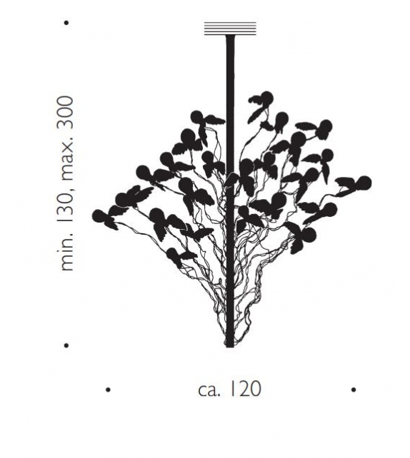 Birds Birds Birds LED Ingo Maurer Suspension