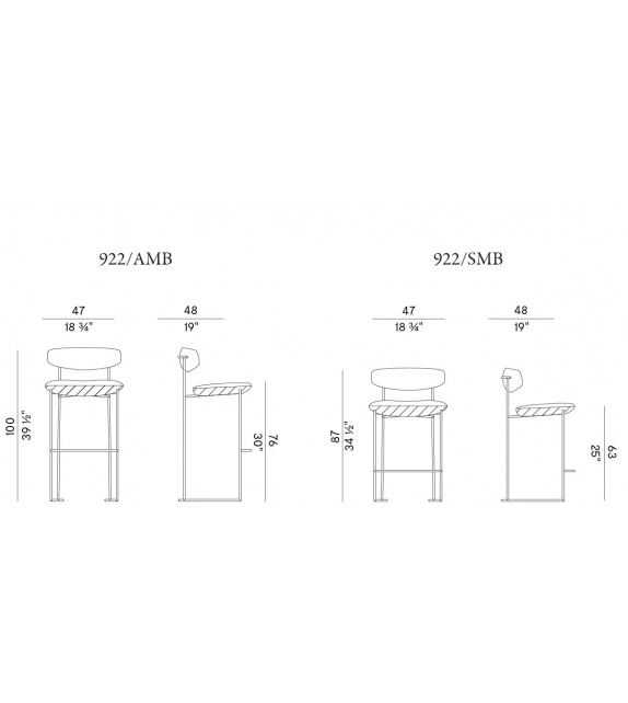 Keel Light Potocco Tabouret