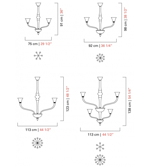Degas Barovier & Toso Candelabro