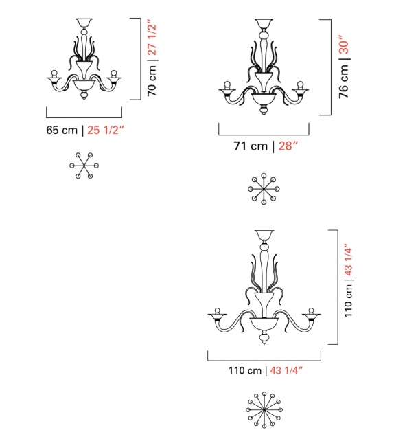 Fauve Barovier & Toso Lustre
