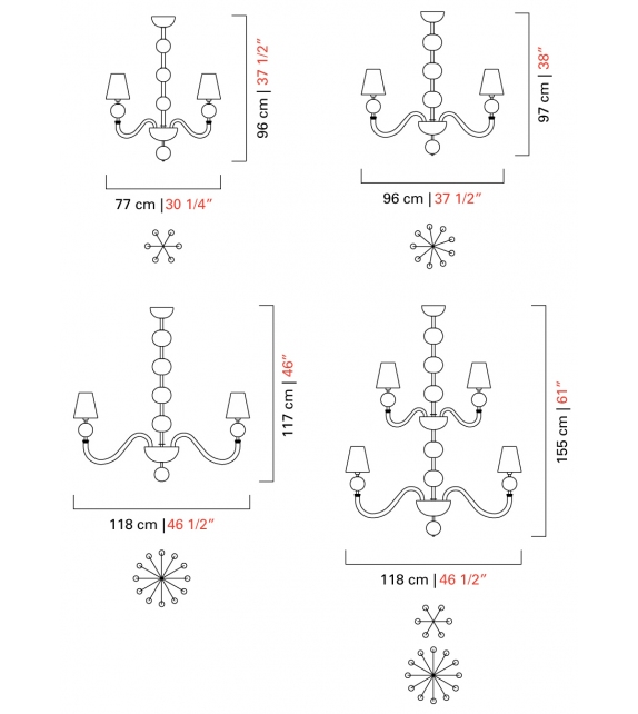 Vermont Barovier & Toso Candelabro