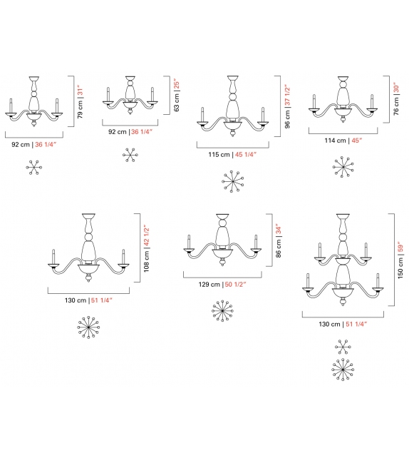 Palladiano Barovier & Toso Leuchter