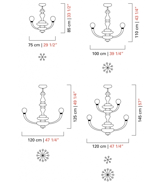 Pigalle Barovier & Toso Candelabro