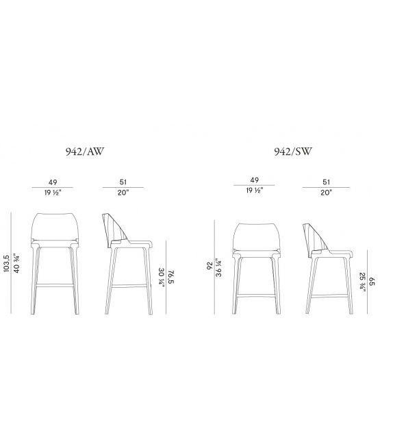 Velis Wood Potocco Tabouret