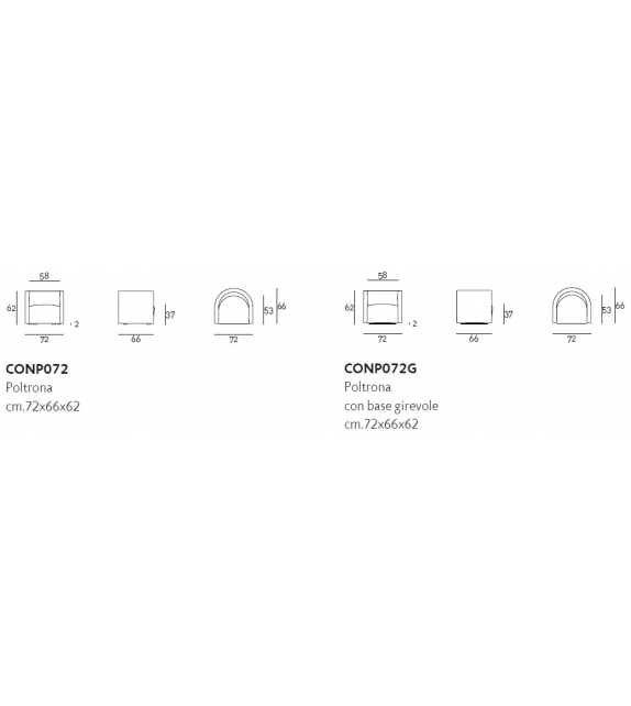 Confident Living Divani Fauteuil